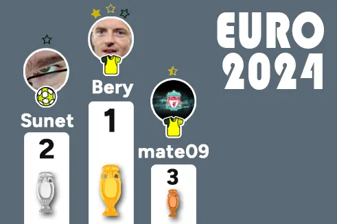 Gratulálunk! 🎉